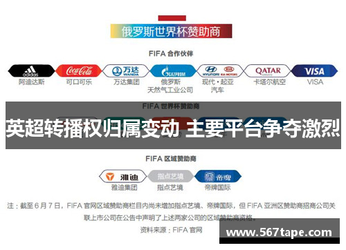 英超转播权归属变动 主要平台争夺激烈